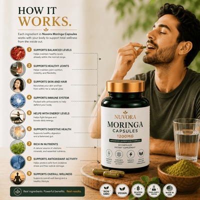 NUVORA Moringa Capsules 1200MG