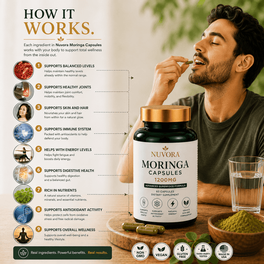 NUVORA Moringa Capsules 1200MG